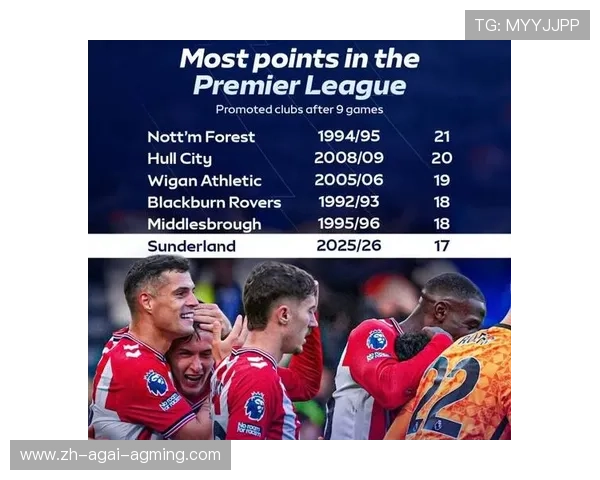 本赛季英超升班马球队战绩与保级前景预测