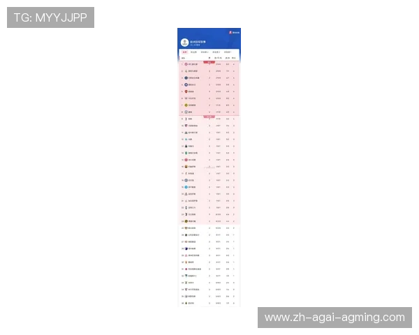 欧冠联赛最新射手榜排名与进球数据更新